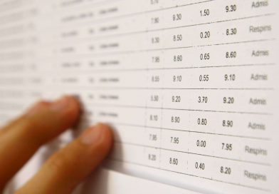 Bacalaureat 2026. Rata de promovare mai mare decât anul trecut