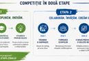 Înscrieri pentru Climathon 2026, concurs de soluții oferite de studenți pentru infrastrustructură verde și albastră și mobilitate eficientă în orașe