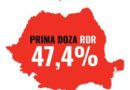 Semnal de alarmă: România înregistrează un record la nivel european al cazurilor de rujeolă la copii: peste trei din patru cazuri provin din țara noastră