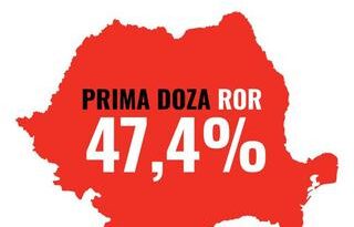 Semnal de alarmă: România înregistrează un record la nivel european al cazurilor de rujeolă la copii: peste trei din patru cazuri provin din țara noastră