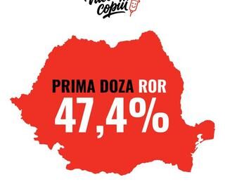 Semnal de alarmă: România înregistrează un record la nivel european al cazurilor de rujeolă la copii: peste trei din patru cazuri provin din țara noastră