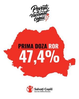 Semnal de alarmă: România înregistrează un record la nivel european al cazurilor de rujeolă la copii: peste trei din patru cazuri provin din țara noastră